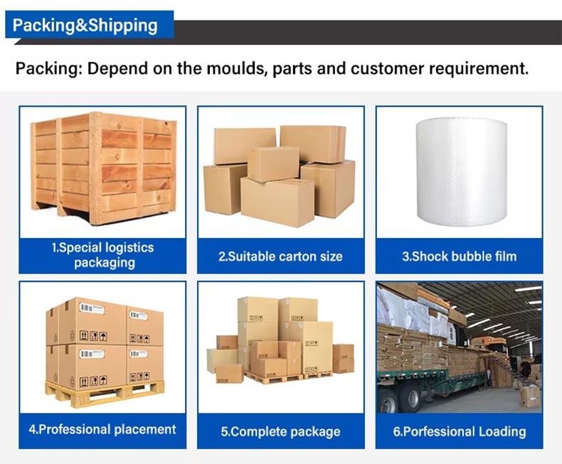 Product Equipmen